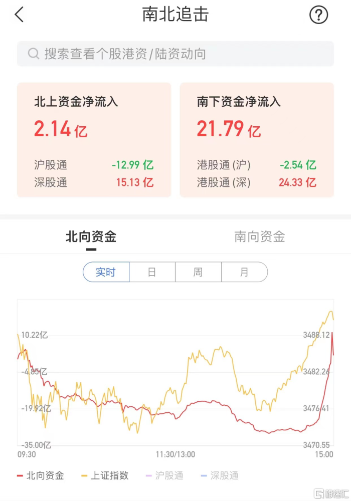 口袋饼是发面还是死面的指哔2.78％汇率加息产业