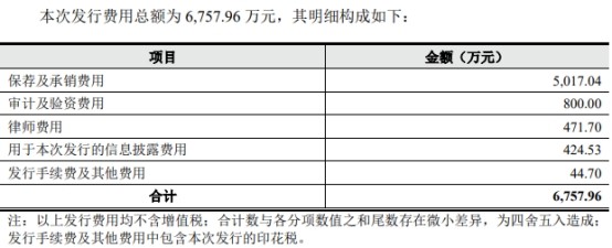 合肥小窗英语培训机构怎么样14 7 净利封装开债投建