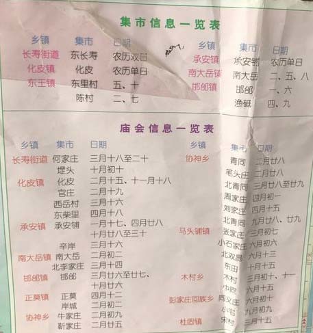 河北省新乐市各地庙会时间