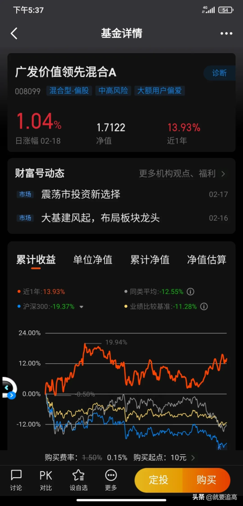 《人工计划回血-六大价值派基金大师及代表作》