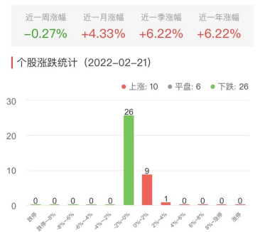 元宇宙板块今涨2.03％网宿科技涨11.97％居首位燃料