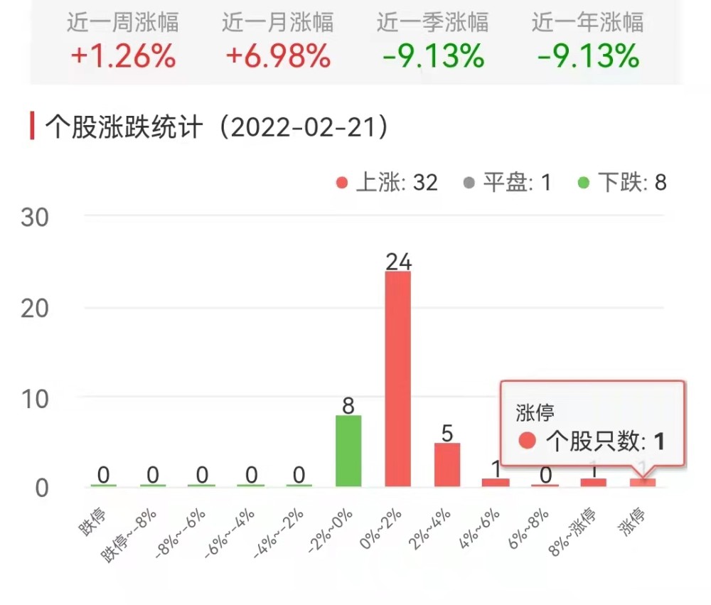 万家企业杀入，但为何说芯片不是一门好生娱乐意？好生