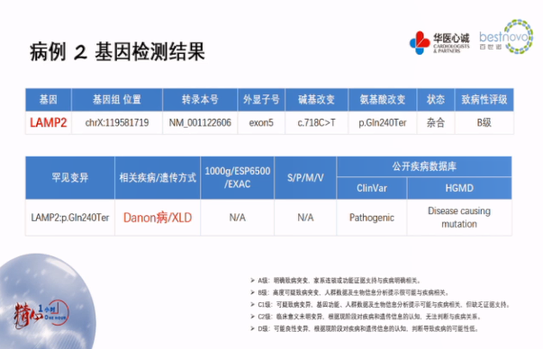 由于gla基因突变导致的fabry病和由于lamp2基因突变导致的danon病