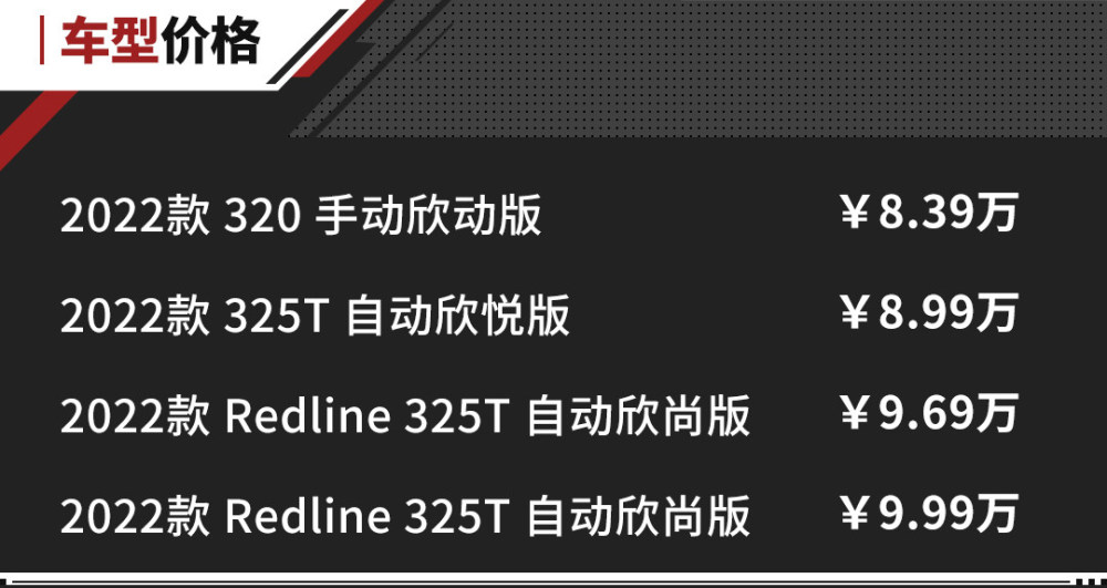 顶配不到9.99万！内部配置全面升级新款雪佛兰科沃兹上市！奇异值分解例子