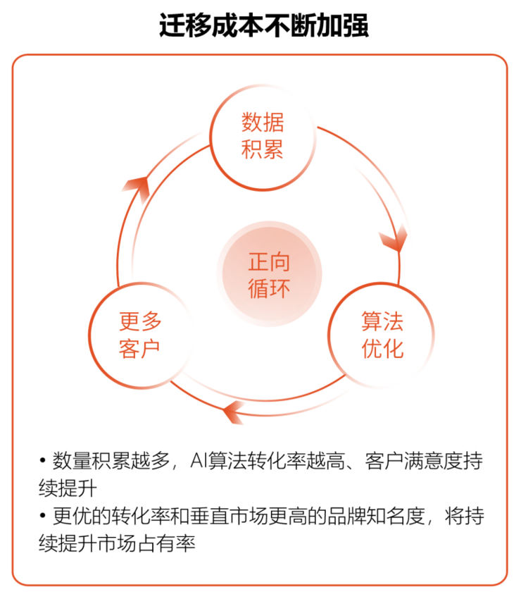 英语教育机构通关将从英特尔路进军取经融资获跟买家推广华为手机的英语对话