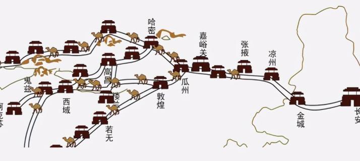 被匈奴人逼迫娶妻生子的张骞实为人生赢家今后代子孙丰茂