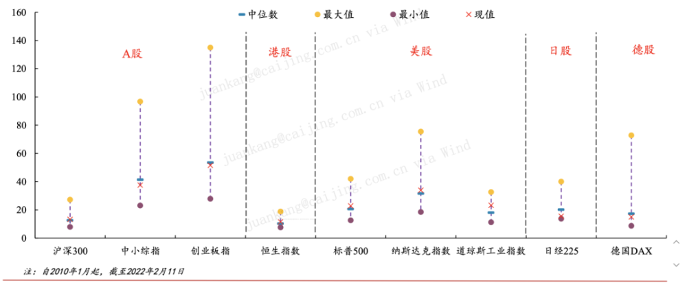 从价值洼地到敬畏之心港股还不是掘金之地