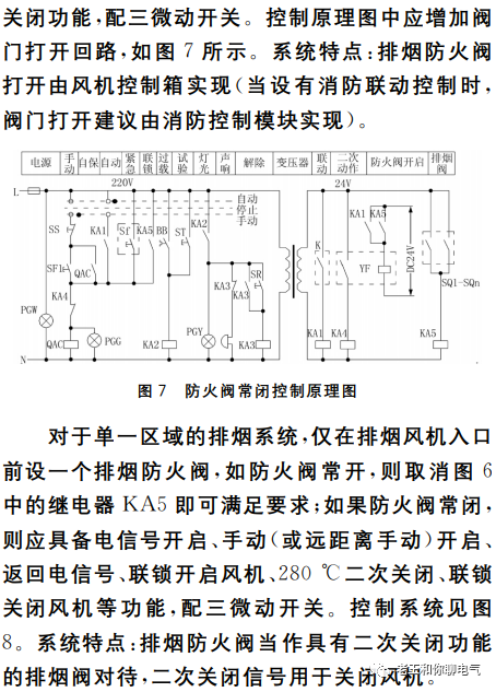 防火閥排煙閥排煙口多葉排煙口等設備的功能異同及與火警的控制關係