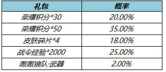 四年级英语科普版上册电子书迎品质错觉王者冰雪女娲补天官别人肉