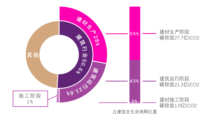 三大运营商发布1月运营数据中国移动5G套餐客户数突破4亿户大关中铁十局华东指挥部指挥长