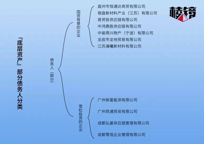 天富下载|天富注册|天富Rosemount罗斯蒙特中国