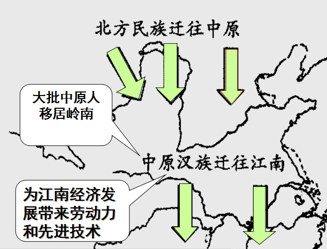 第四單元三國兩晉南北朝時期政權分立與民族交融核心要點