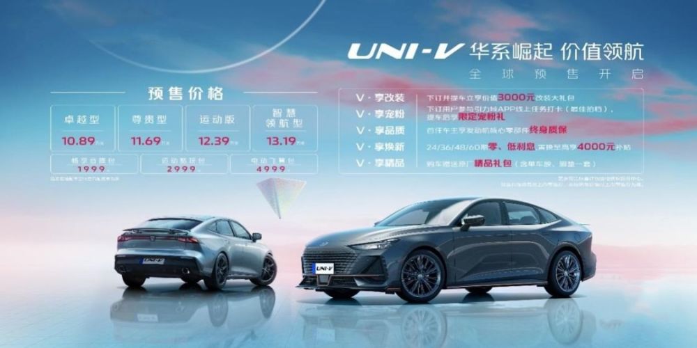 国产轿跑长安UNI-V全球预售，10.89万起配“方舟笼”车身