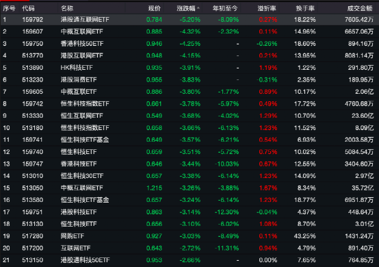 又一批基金密集限制大额申购！