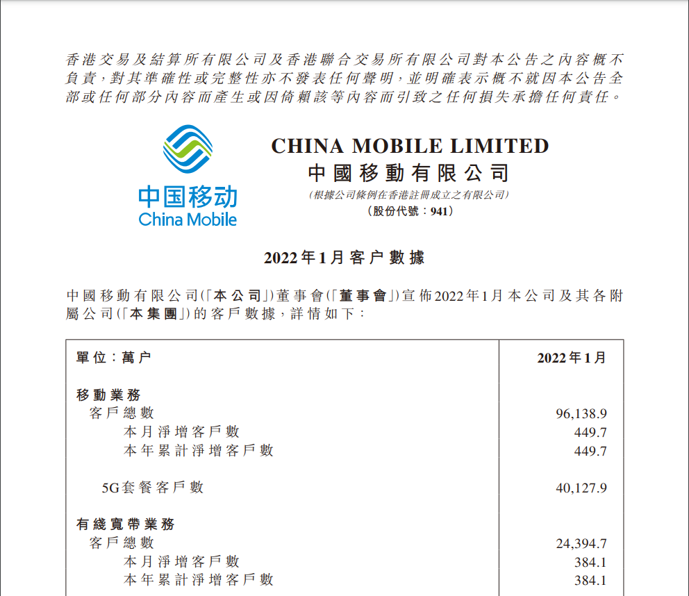 三大运营商布局“东数西算”开启竞争新赛道最新商业资讯