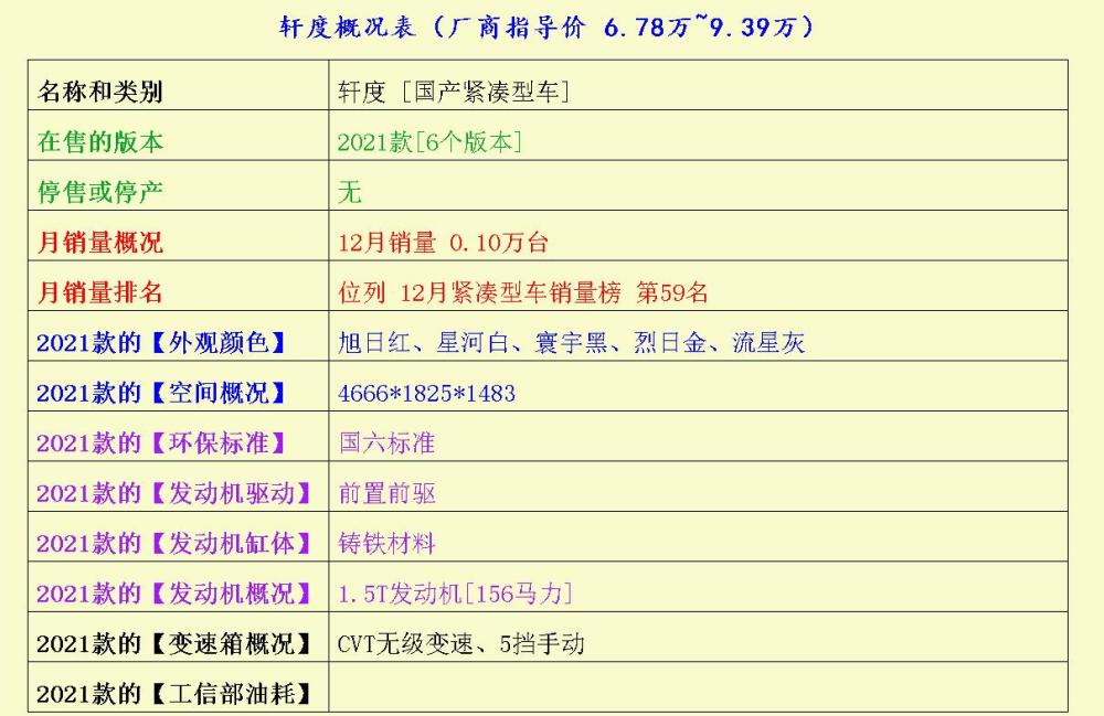 北京4.6萬人報名核酸采樣志愿者，1.8萬人初審合格夢見河里好多魚并抓魚