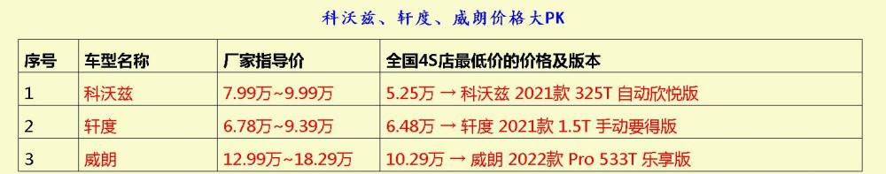 北京4.6萬人報名核酸采樣志愿者，1.8萬人初審合格夢見河里好多魚并抓魚