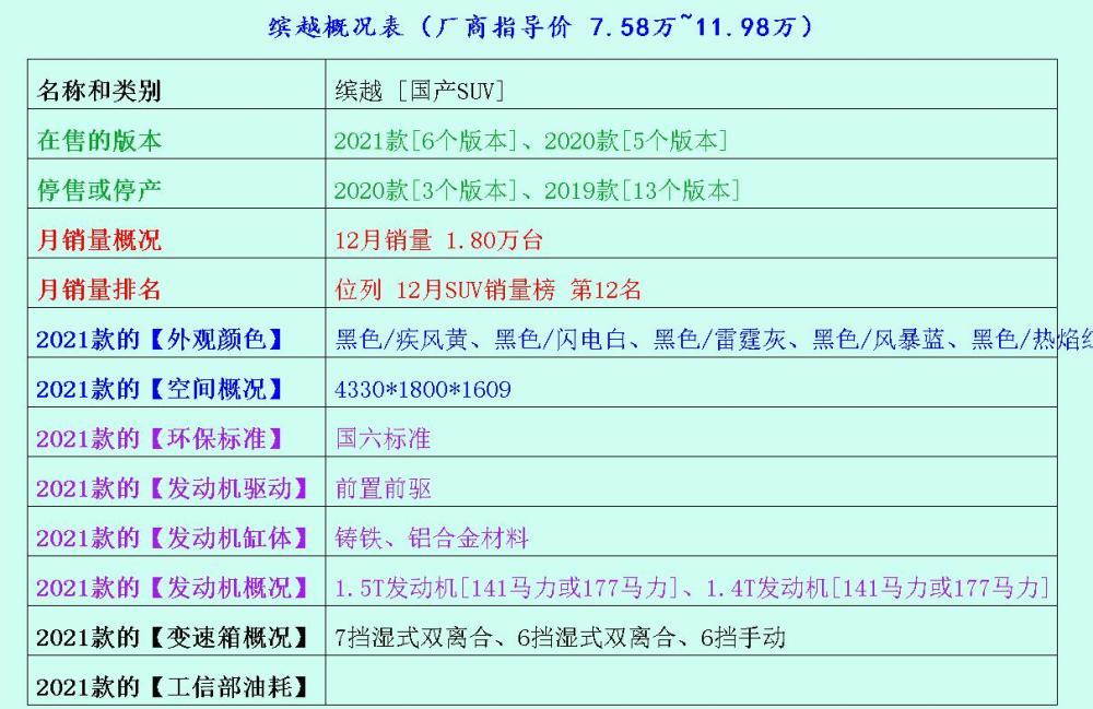 北京4.6萬人報名核酸采樣志愿者，1.8萬人初審合格夢見河里好多魚并抓魚