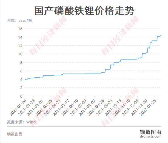 198注册_198娱乐官网_江都市百寿仁商贸公司