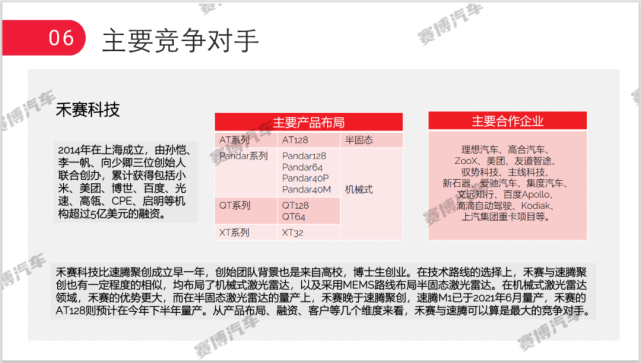 揭秘速騰聚創