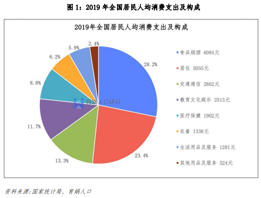 授装！为战鹰保驾护航顶级人文艺术欣赏