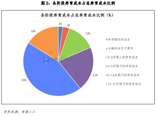 看起来摩登英语怎么说缺位棋最贵支付创险支付费钱