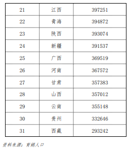 大只500_大只500官方网站_softie - softie电动牙刷官网