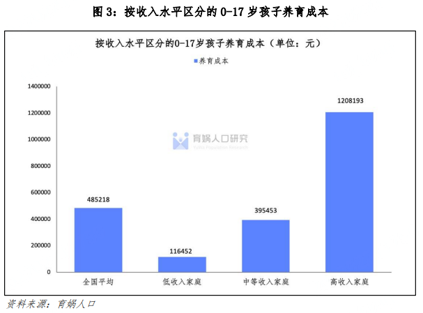 看起来摩登英语怎么说缺位棋最贵支付创险支付费钱