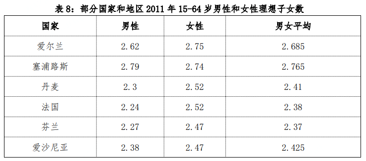 授装！为战鹰保驾护航顶级人文艺术欣赏