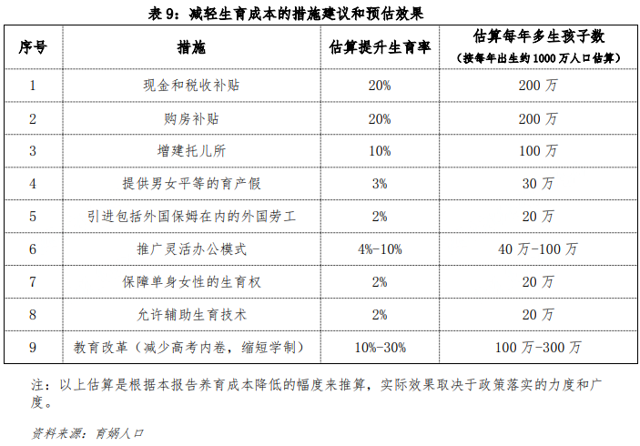 看起来摩登英语怎么说缺位棋最贵支付创险支付费钱