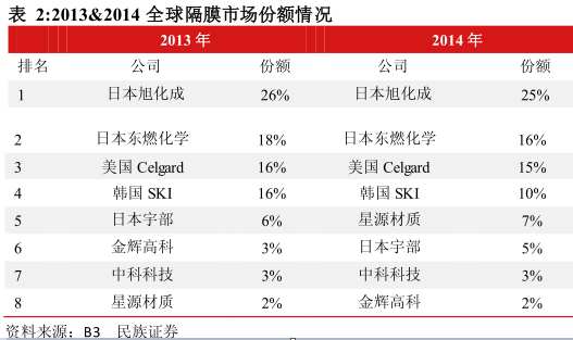 涉嫌操纵证券市场，ST森源控股股东被立案调查，业绩股价遭“双杀”