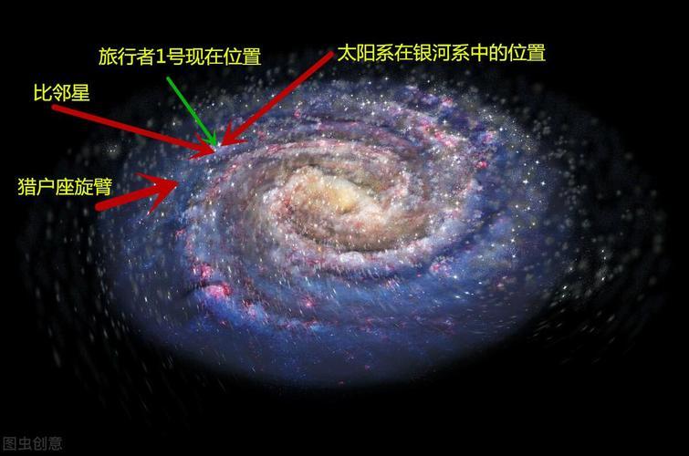 宇宙存在邊界嗎邊界外面到底有什麼答案徹底顛覆你我的三觀