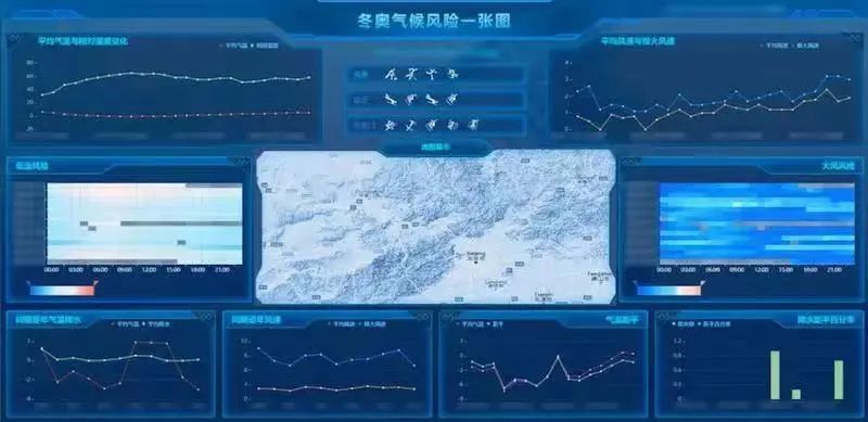 今天02点14分！北京冬奥会冠军官宣恋情正能量软件不良网站免费入口
