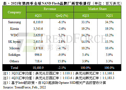 练口语的app哪个好2021年科技退市当年厂商排名