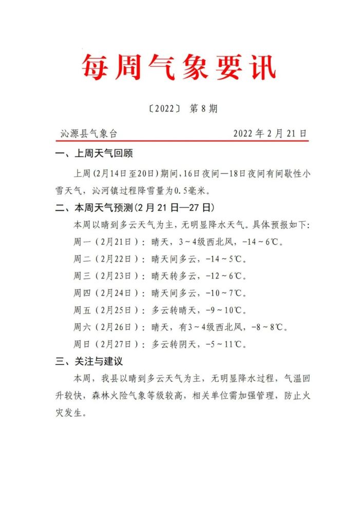 沁源天气本周天气以晴间多云为主注意防风保暖