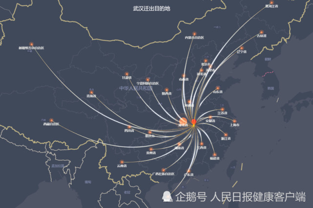 百度迁徙大数据截图