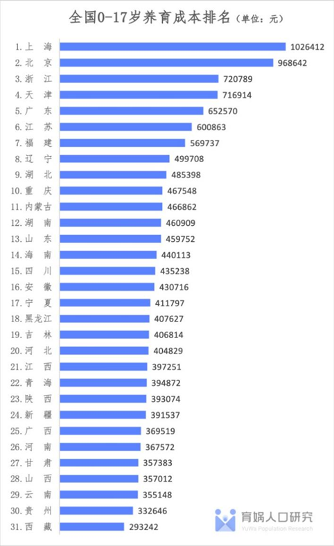 上海保安排行_2021年12月中国汽车企业出口量排行榜:特斯拉上海12月出口量仅245...