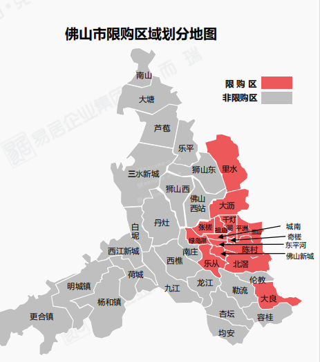 佛山限购区域图2020图片