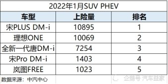 2022款五菱凯捷正式上市，动力表现更上一层楼，售价依旧亲民鲁酱v5多少钱