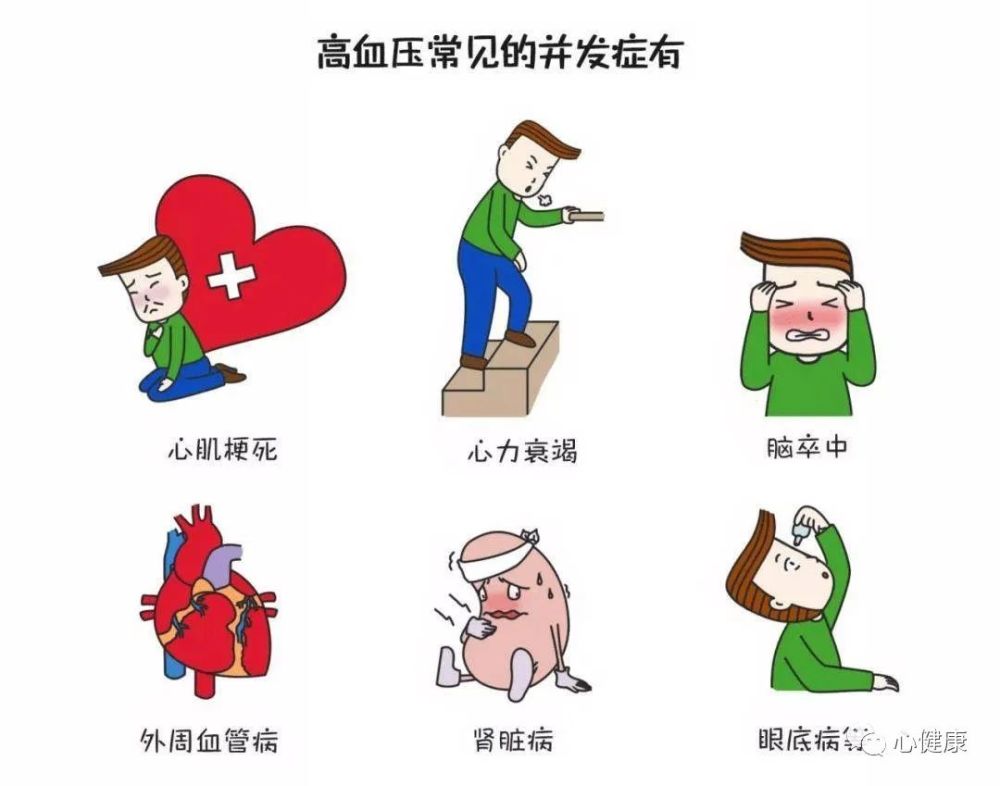 和高血压患者的对话是不是很像你