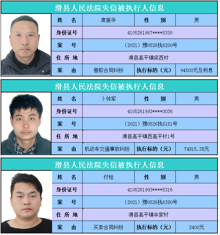 漯河传销人员名单照片图片