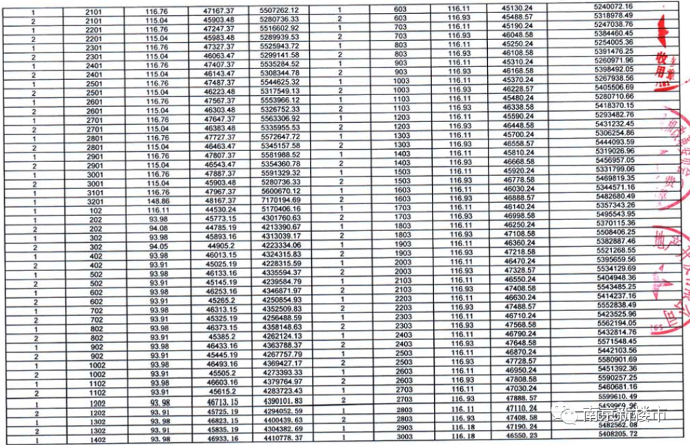 南京购房银行流水 腾讯网