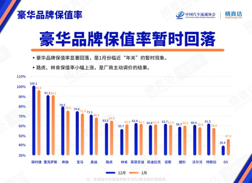 蚂蚁搬兵的意思是什么纯汽车奔驰垫底卖排名最新梦出炉