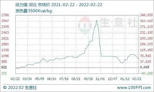 什么线上英语比较好呢牛年旗下冲天系牛气1.4亿20万乘风老师简介