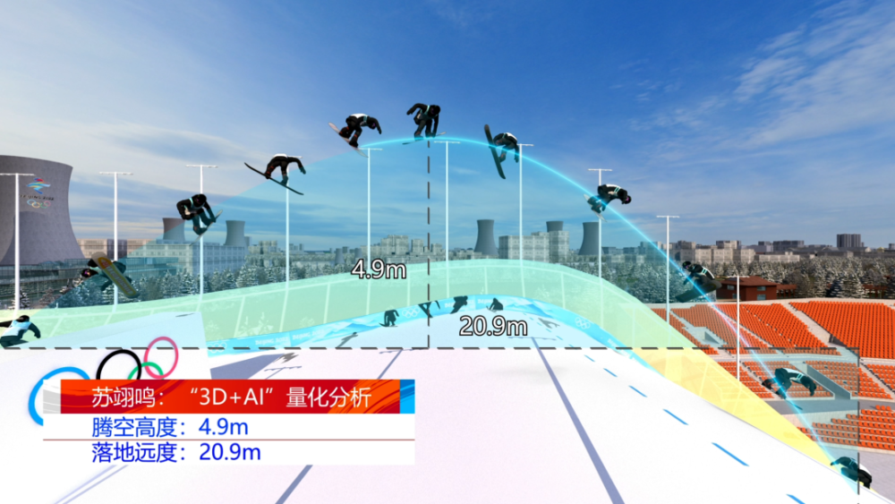 练口语的app哪个好2021年科技退市当年厂商排名