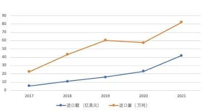 消费量逐年暴增中国买光了泰国出口的榴莲湘艺版八年级上册音乐目录