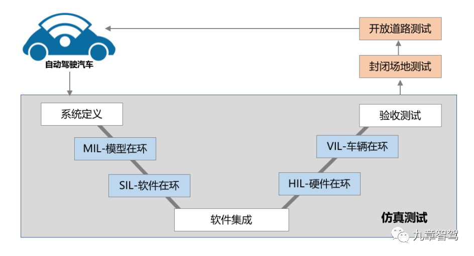 车路协同系统：智能交通的新篇章