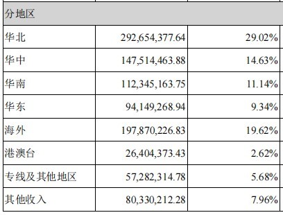 虚拟货币“挖矿”仍严禁，实行差别电价为惩罚性措施沃尔得英语怎么样