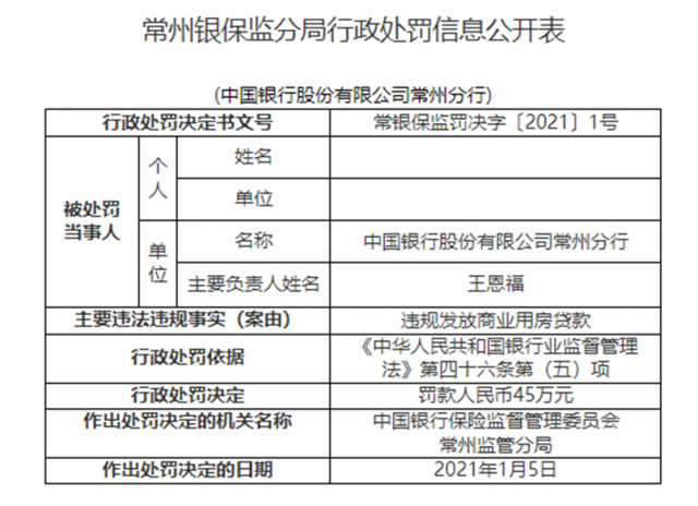 常州家用电器市场概况与未来趋势