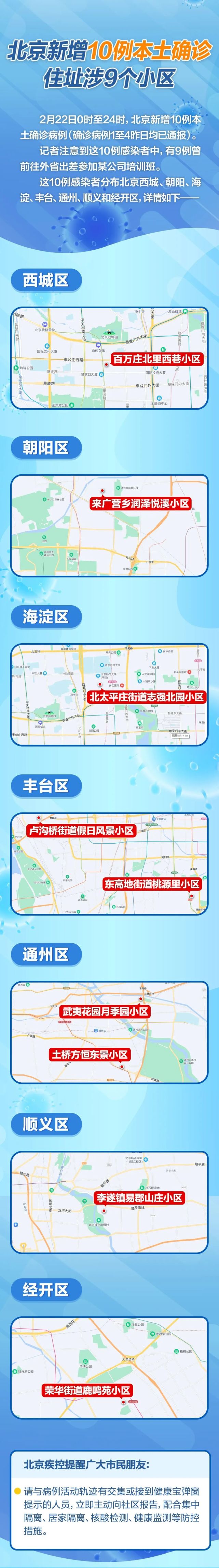 顺义公布确诊病例返京后行程